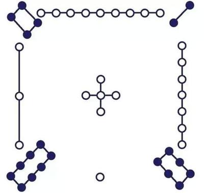 八字大运流年入门详解，初学者必读指南