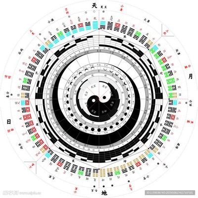详解儿童房风水：如何调整旺财运