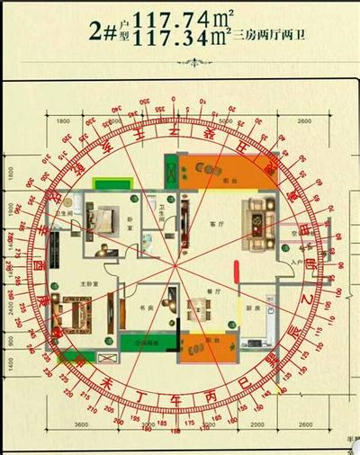 风水堪舆入门基础知识：系统全面学习指南