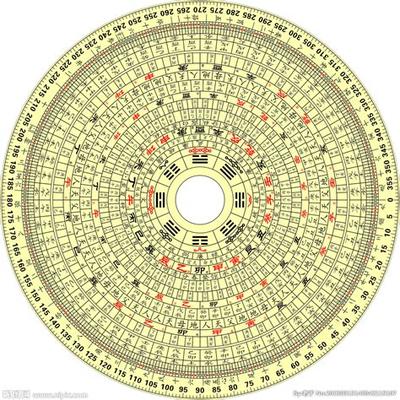 详解儿童房风水：如何调整旺财运