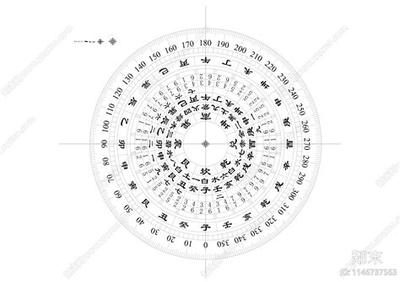 卫生间风水入门知识大全,最实用的聚财气指南