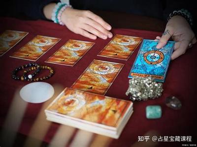 六爻占卜入门：7个核心概念一文读懂