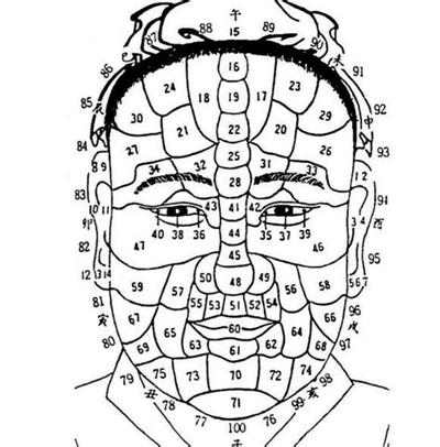 女人嘴大代表什么，女人嘴大面相