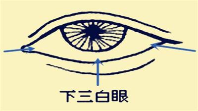 2026年三月黄道吉日查询