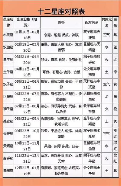 周易六十四卦之蒙卦：深入浅出卦理分析