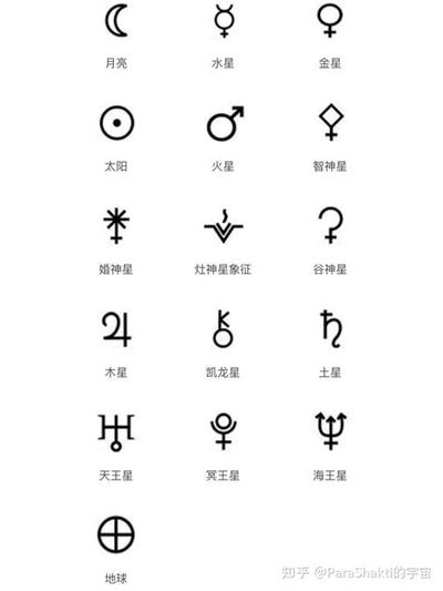 风水堪舆的核心原理与15个实用技法