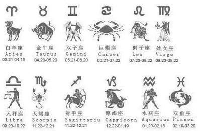 深度解析白羊座的8个隐藏性格特质