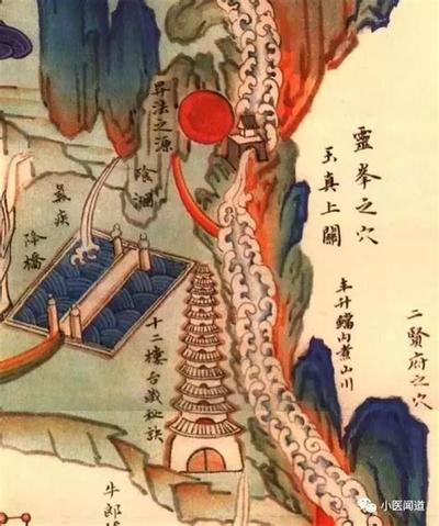 深度解析太乙神数：从理论到实践