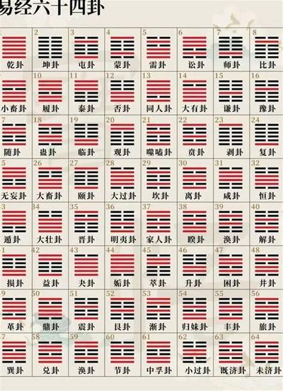 2026年二月黄道吉日查询