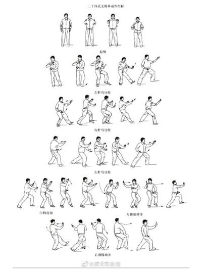 周易六十四卦之蒙卦：深入浅出卦理分析