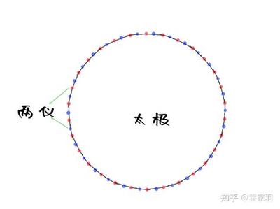 周易六十四卦之豫卦:最权威卦理分析